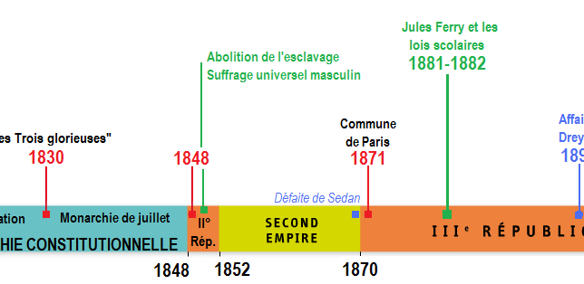 Courant Litt raire 19eme Siecle Maria Schneider Courant Litt raire 19eme Siecle Maria Schneider