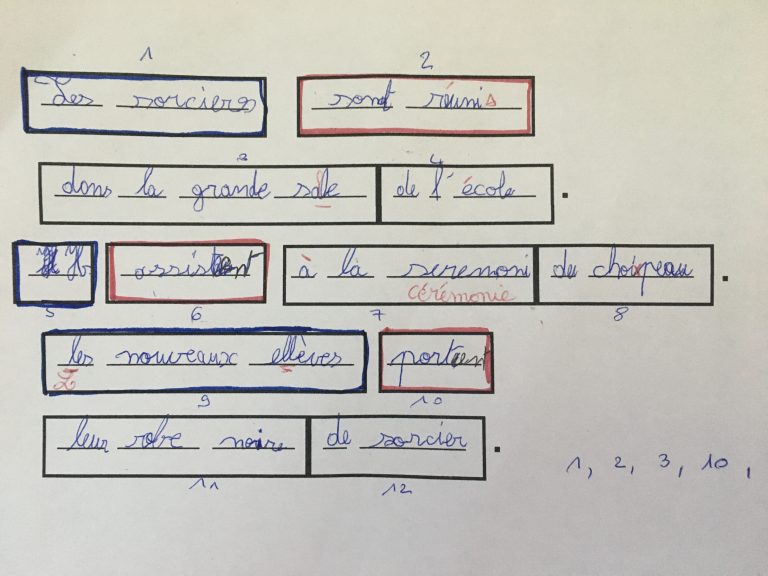 Dictée Aménagée Brevet Avec Correction lalaaimesaclasse.fr